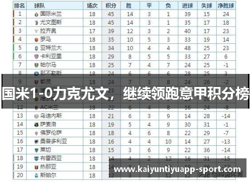 国米1-0力克尤文，继续领跑意甲积分榜