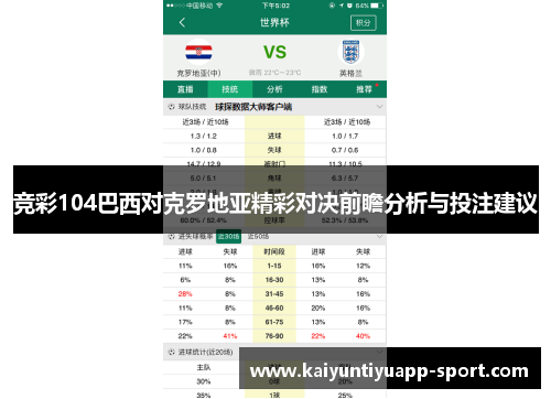 竞彩104巴西对克罗地亚精彩对决前瞻分析与投注建议